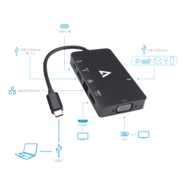 V7 USB-C Male to USB A 3.2 Gen1 Female x2, RJ45 Female, HDMI 1.4 Female, VGA Female, USB-C Female 5 Gbps 4K UHD Adapter | V7UC-U3CRJ45HDVG-BLK